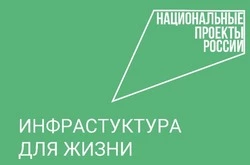 Губкинцы определили общественные территории для благоустройства в первоочередном порядке в 2027 году