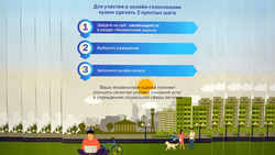 Более 400 учреждений социальной сферы пройдут независимую оценку в Белгородской области