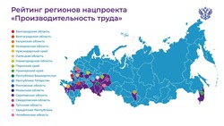 Белгородская область вошла в топ-18 регионов нацпроекта «Производительность труда» 